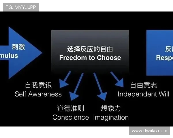 马罗恩坦言近月自我反思与努力 马罗恩坦言近月自我反思与努力